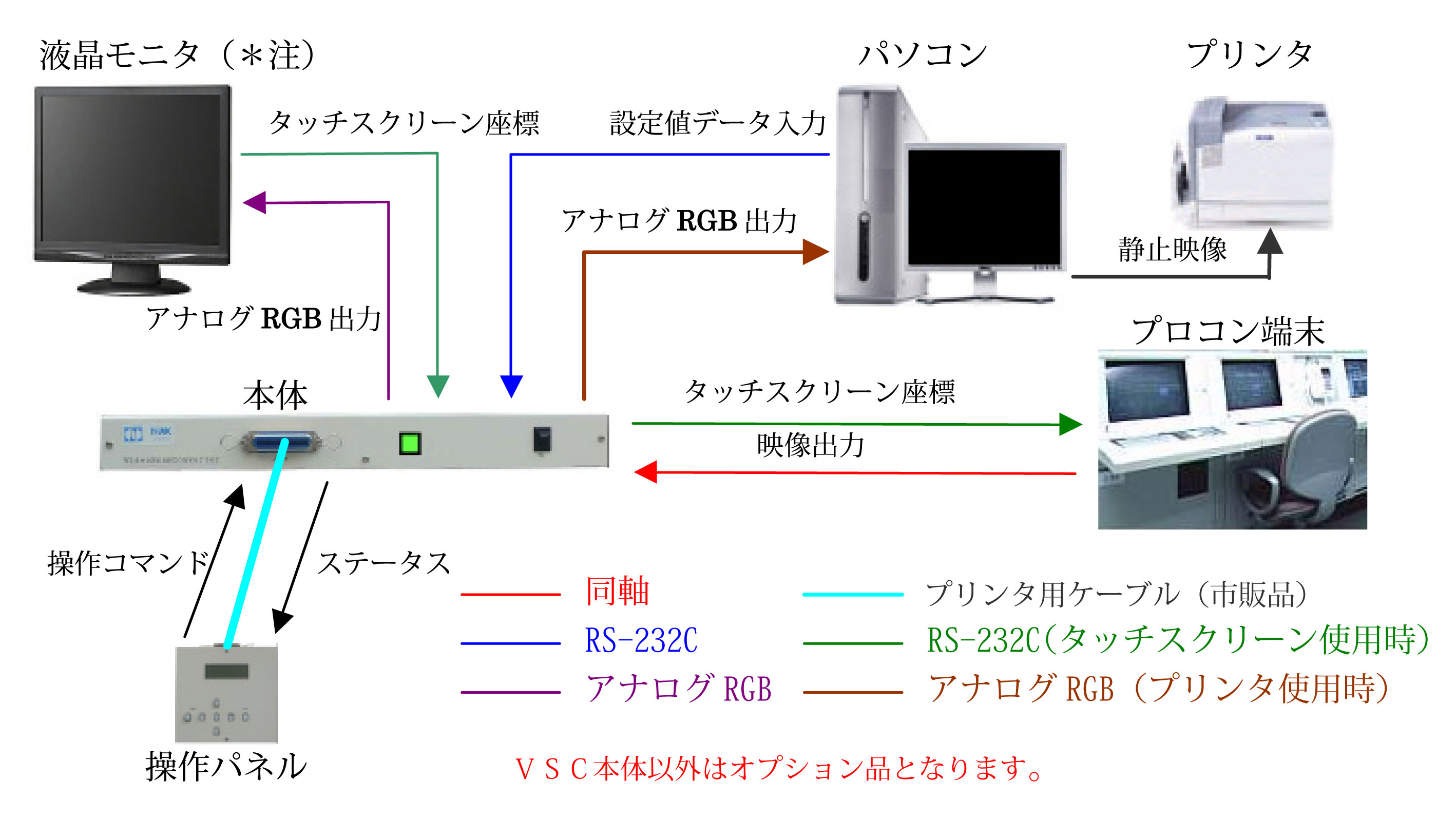rfIXLRo[^[VXe}